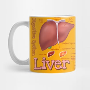 Liver matters to you Mug